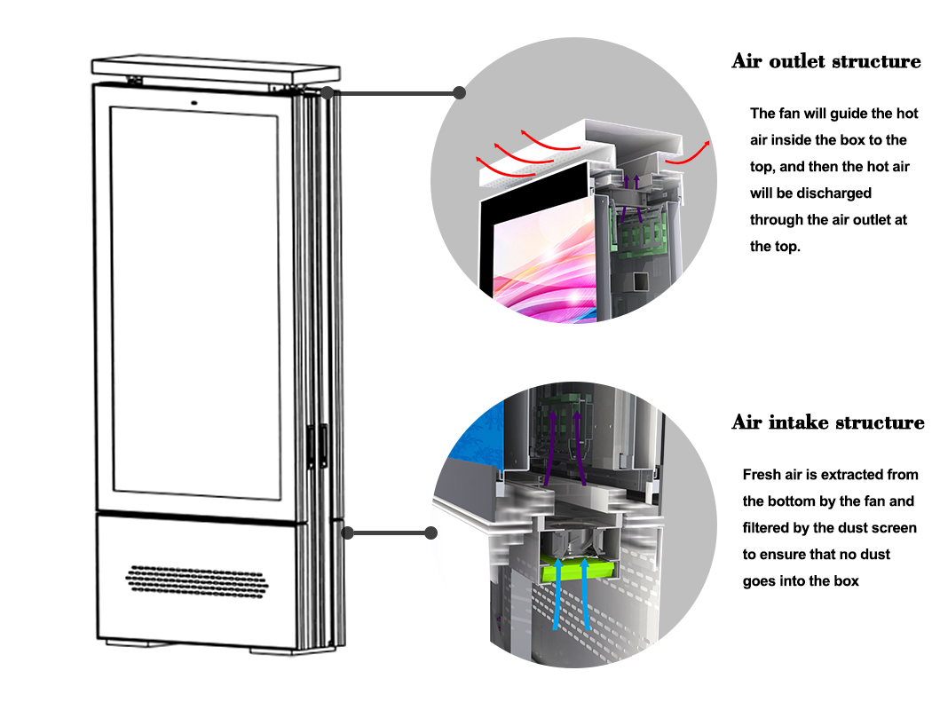 digital signage lcd