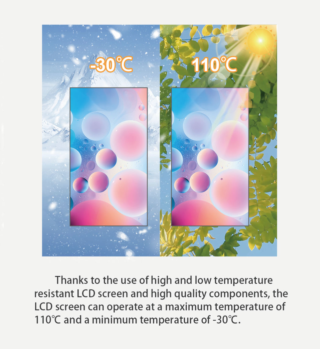 digital signage outdoor displays