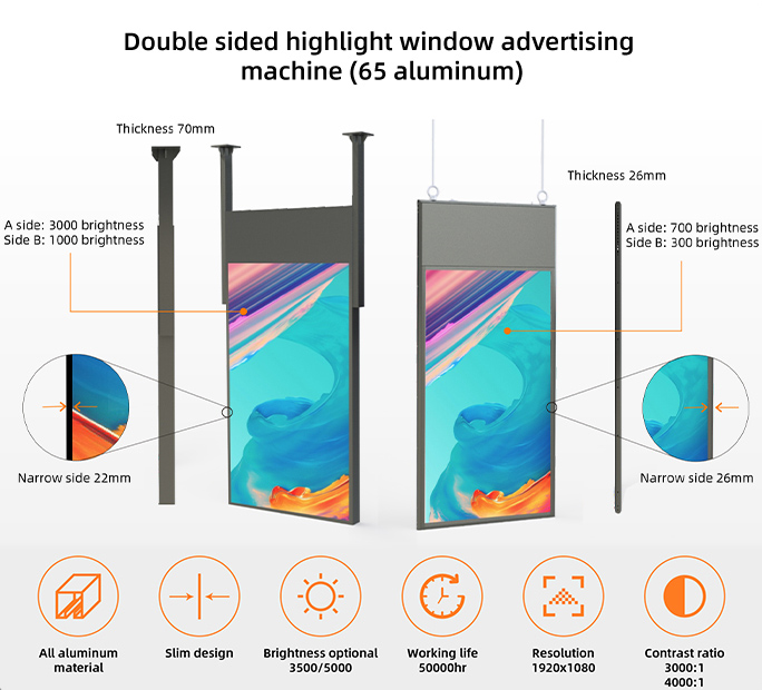 high brightness window facing digital signage