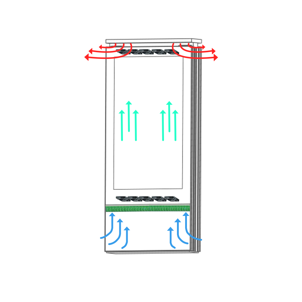 Heat dissipation structure