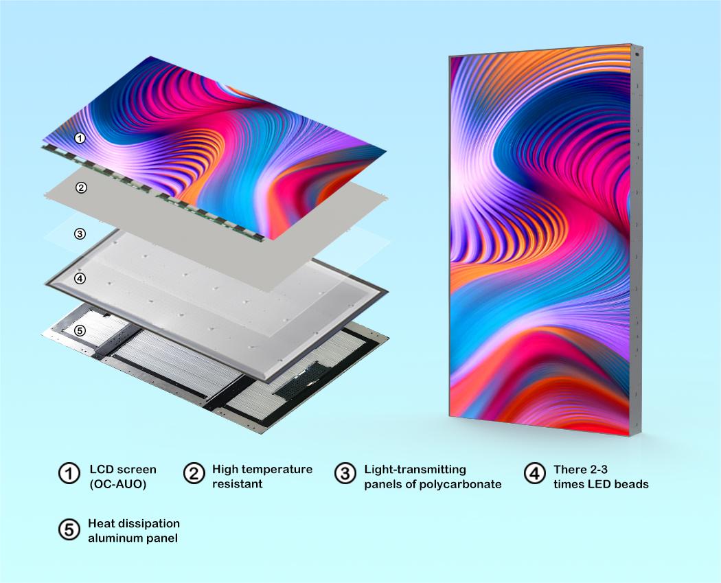 outdoor led digital signage panel