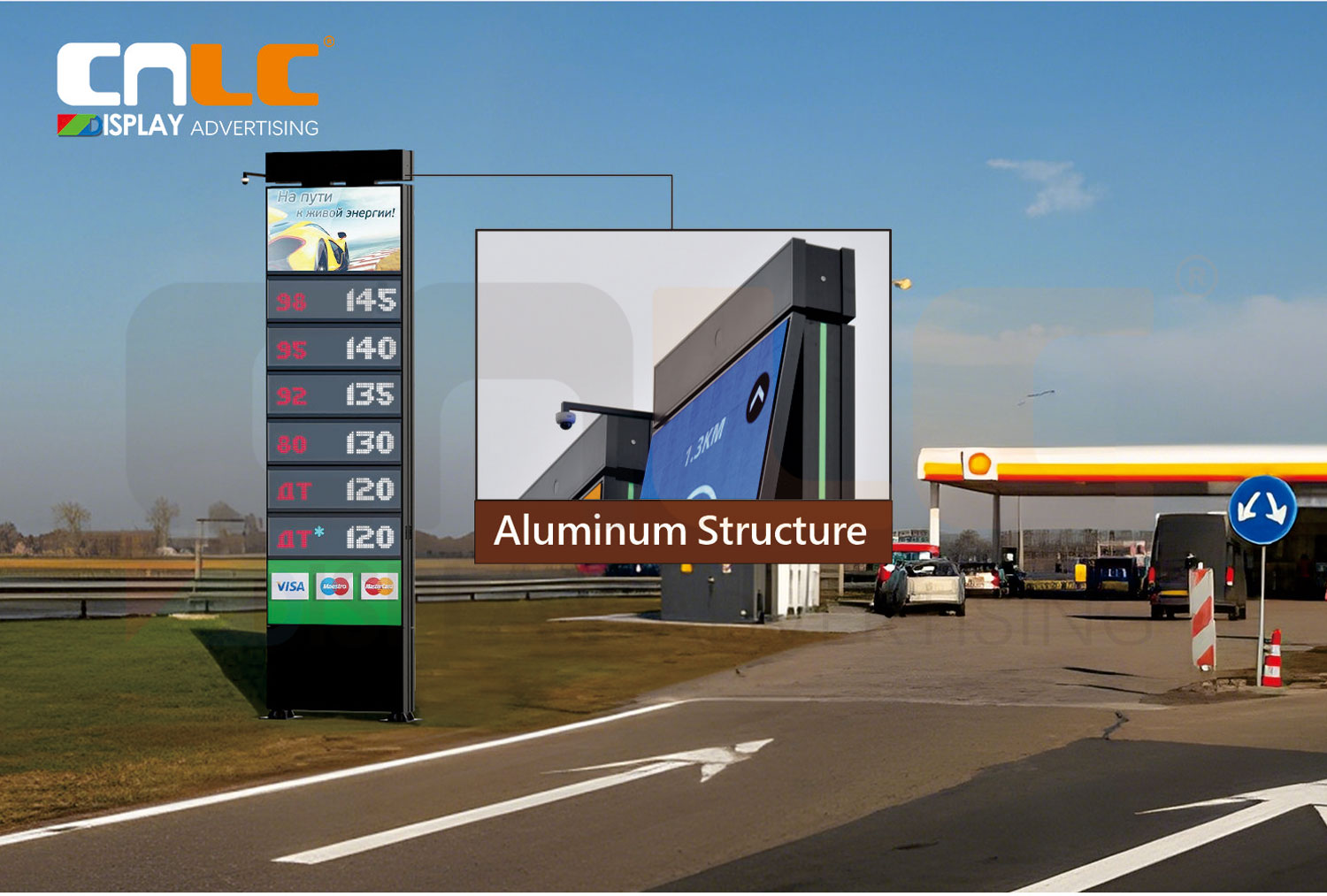 billboard-for-gas-stations.jpg	Durable Aluminum Housing of Outdoor LED Billboard for Gas Stations