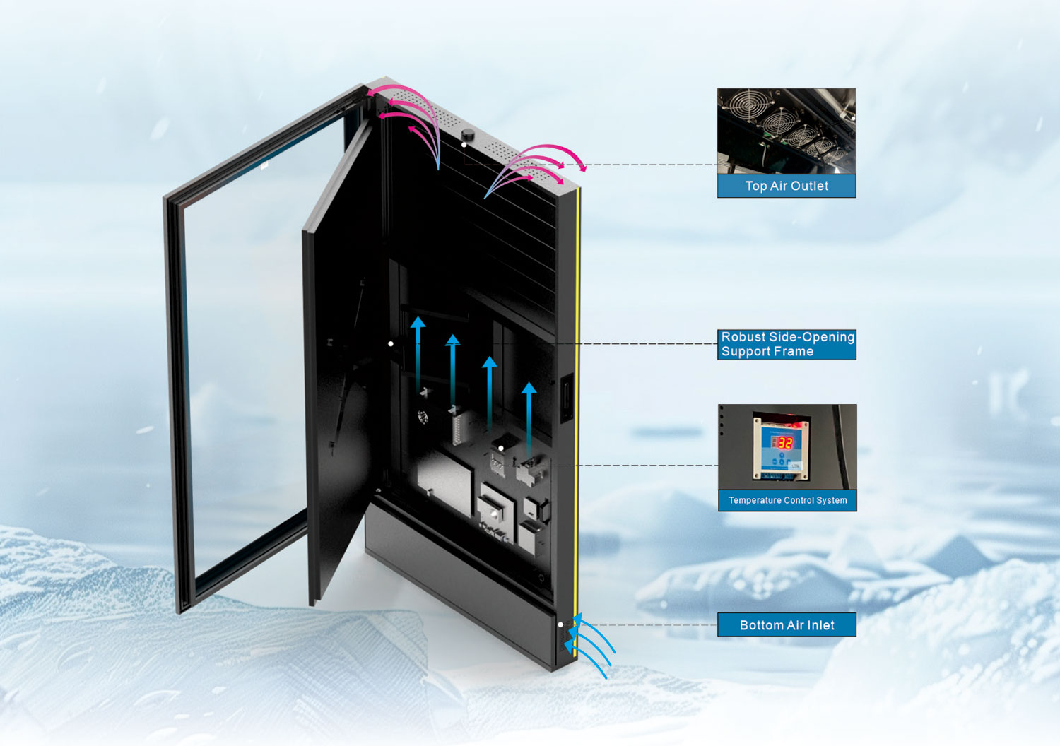 LCD Display with Intelligent Fan Cooling and Temperature Control System