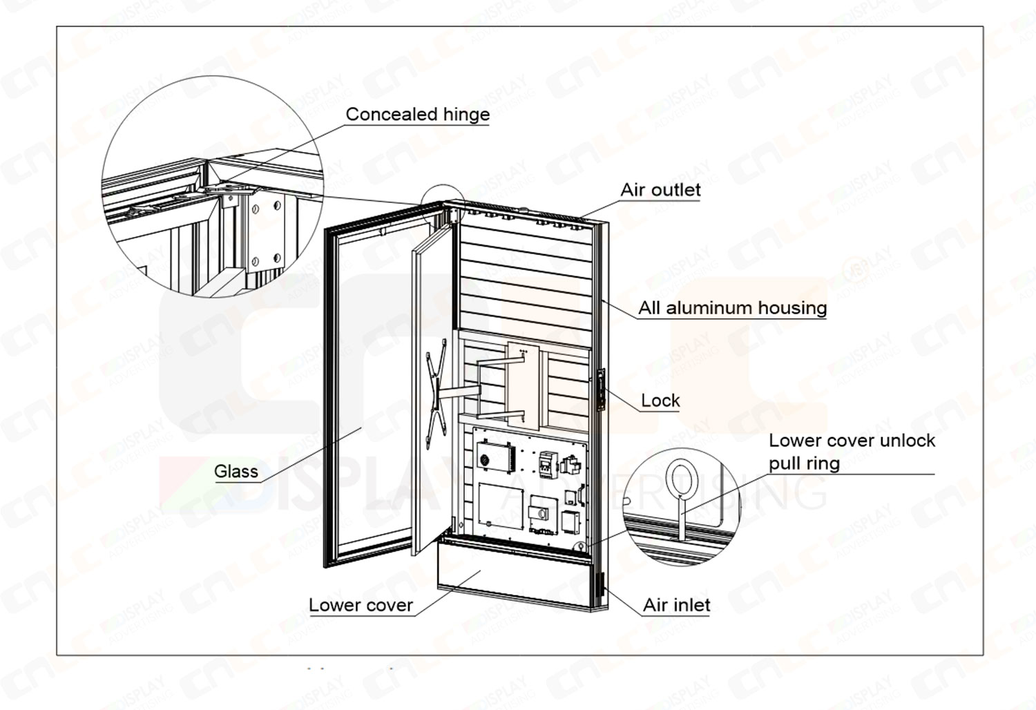 Side-Open Indoor LCD Display Structural Exploded Diagram