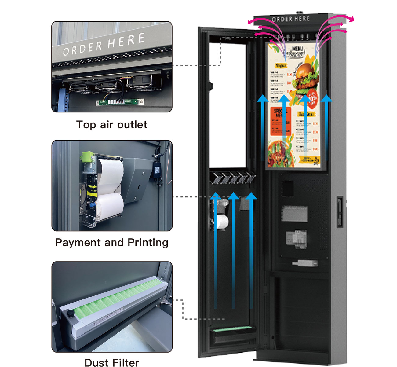 Efficient Cooling System Design Advanced cooling system of outdoor kiosk with internal airflow design for efficient heat dissipation