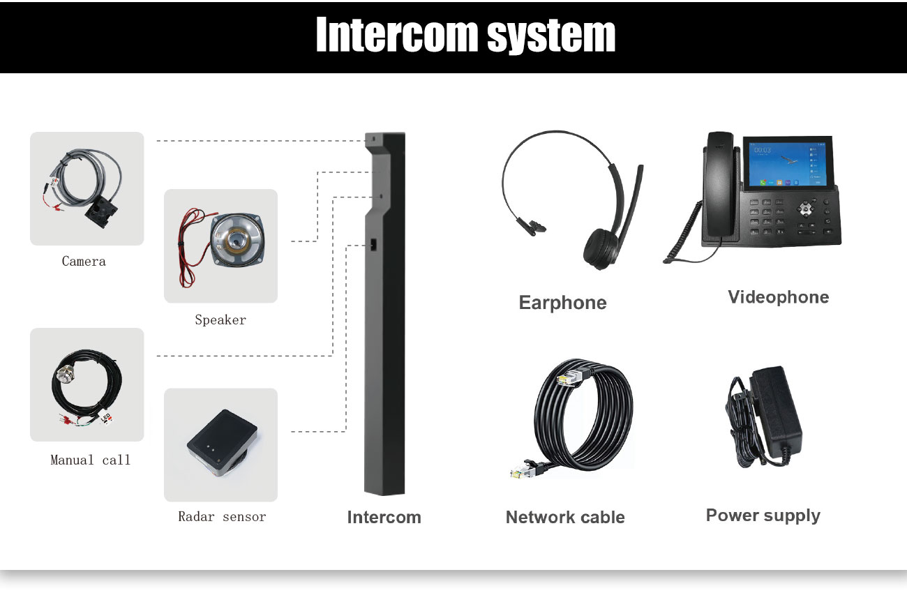 Integrated intercom system for drive-thru menu board enabling clear communication between staff and customers