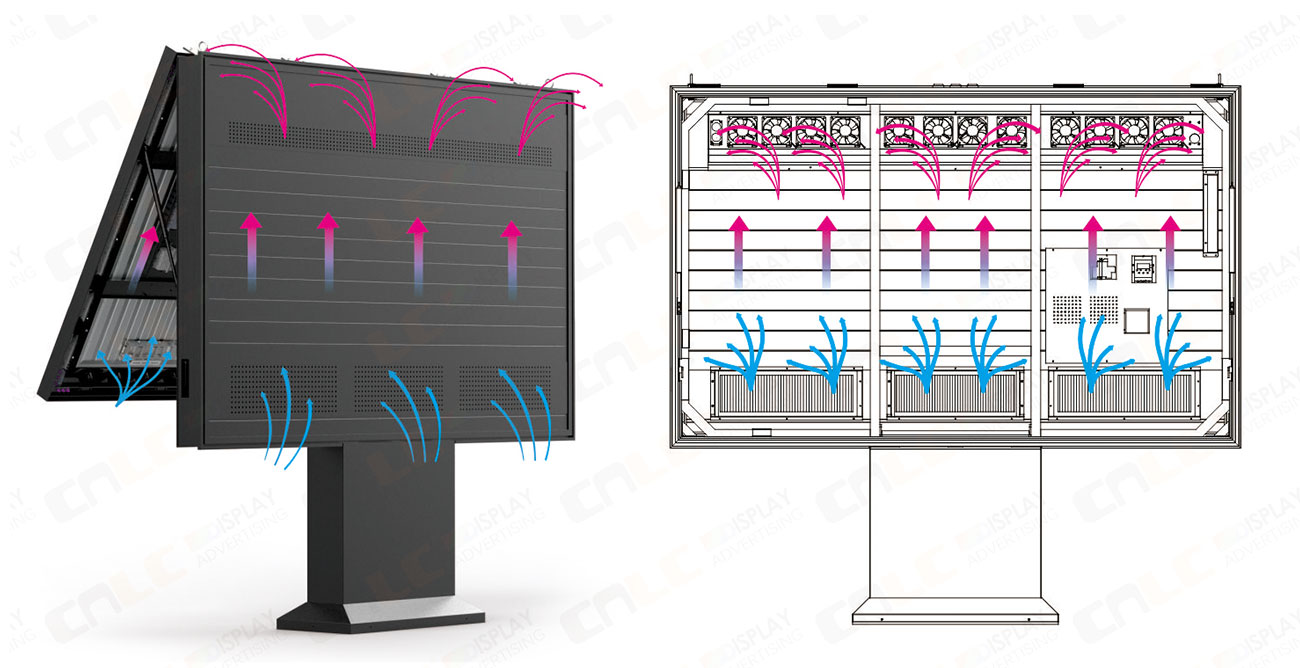 Advanced cooling system for drive-thru menu board maintaining stable performance in outdoor conditions