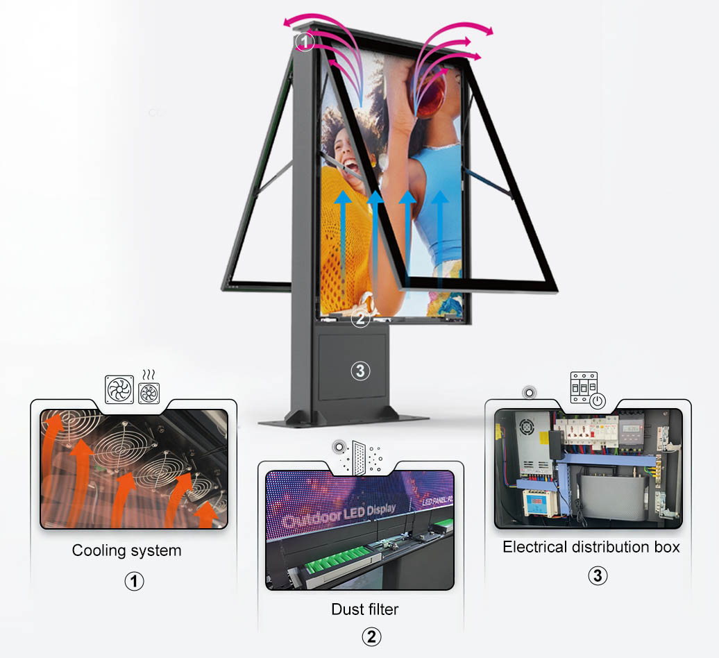 Outdoor LED totem with cooling system dust filter and electrical cabinet for stable outdoor performance