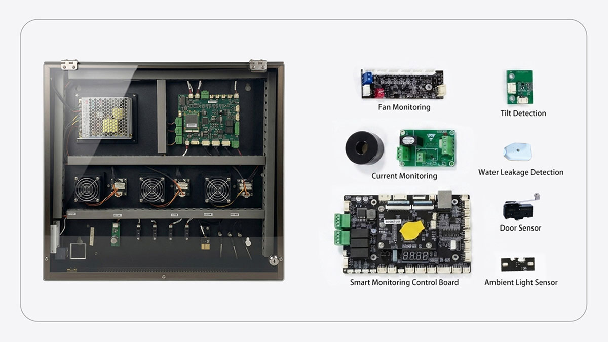 Smart Remote Monitoring System Internal Structure Smart remote monitoring system internal structure for outdoor LCD and LED digital signage displays