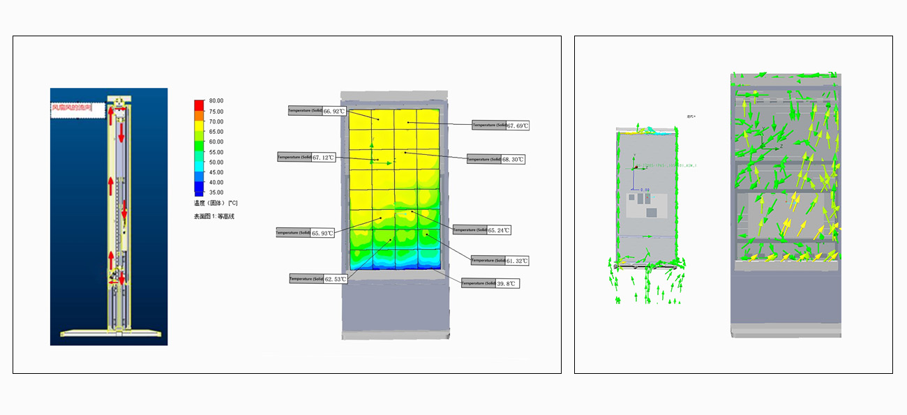 CFD Thermal Simulation for Outdoor LED Display CFD thermal simulation showing optimized airflow and heat distribution inside an outdoor LED display.