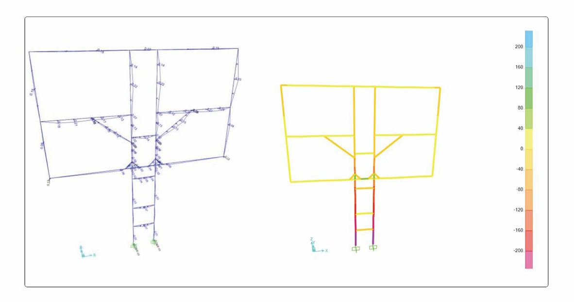 Structural Wind Load Analysis Structural Wind Load Analysis