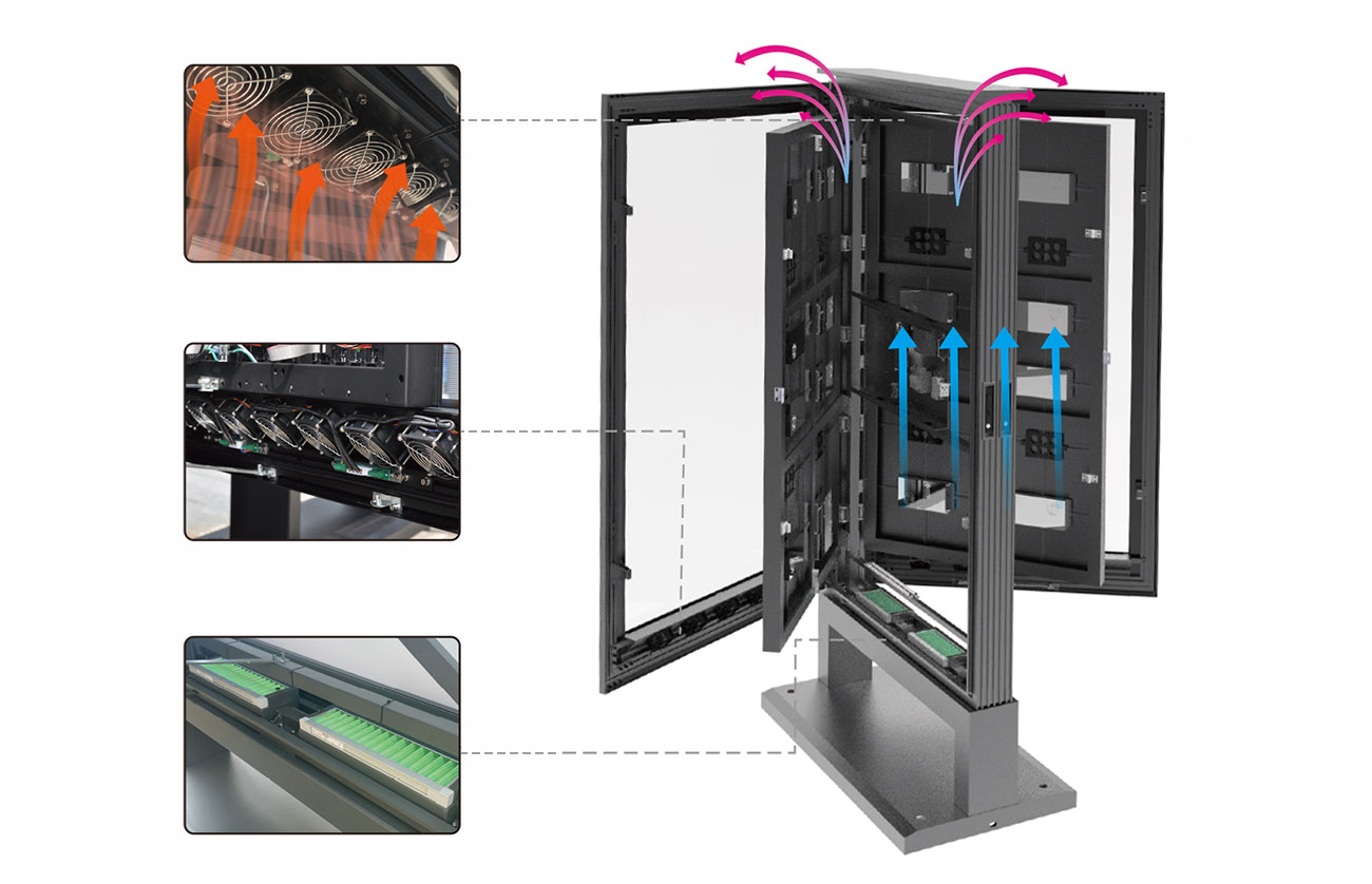 Efficient thermal management system for outdoor LED totem display