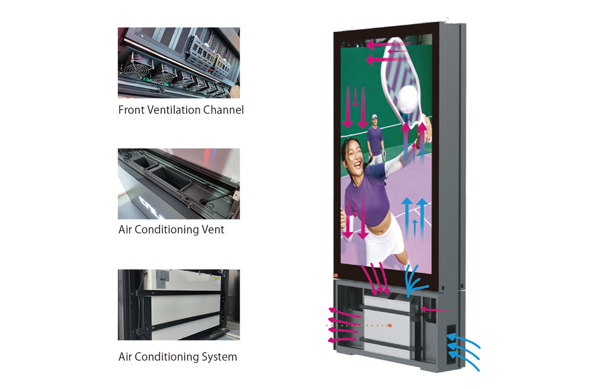 Dual Cooling System for Outdoor LED COB Totem