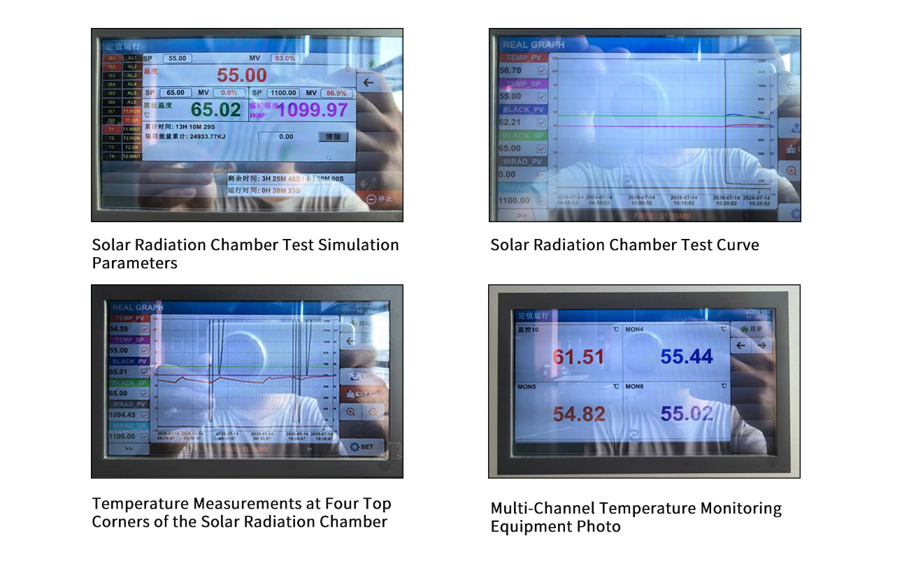 Solar Radiation Chamber Temperature Distribution Test Solar radiation chamber temperature distribution measurement for outdoor display reliability testing