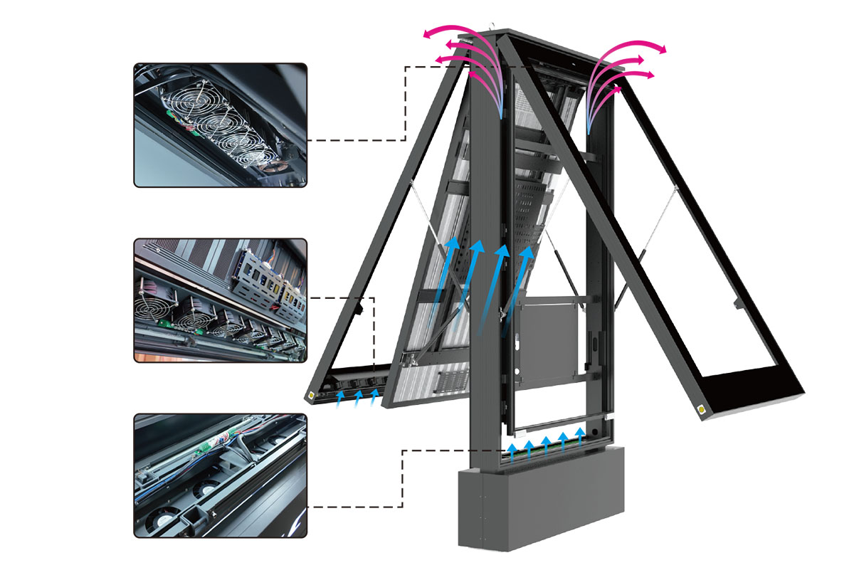 Efficient CoAdvanced thermal management system for maintaining stable outdoor LCD display performance Efficient Heat Dissipation System for 24/7 Outdooroling System for Outdoor LCD Digital Signage